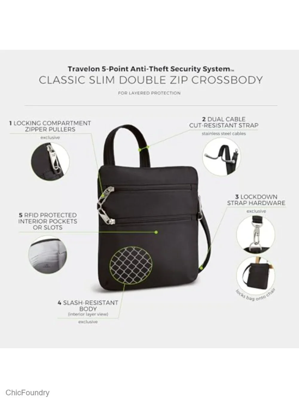Anti-theft Crossbody Bag with RFID Blocking & Slash-Resistant Design